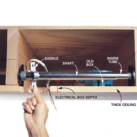 how to install an electrical box in the ceiling|remodel ceiling fan box.